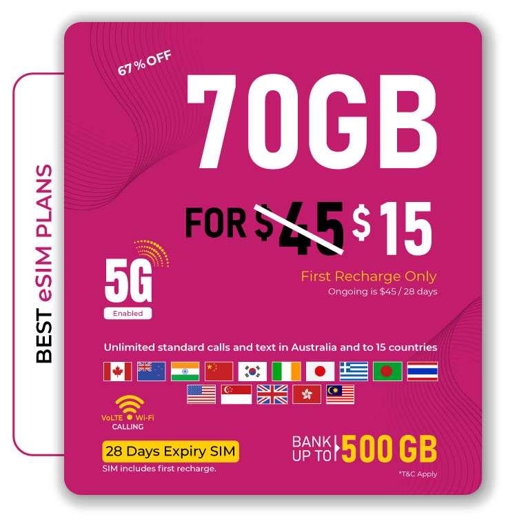 Telsim's best 70GB prepaid eSIM Australia plan